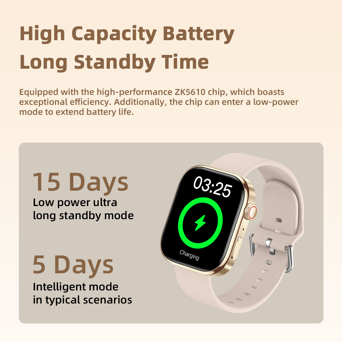 Smartwatch 2026 z 2.01-calowym – Smartwatch Instagram recenzja i cena