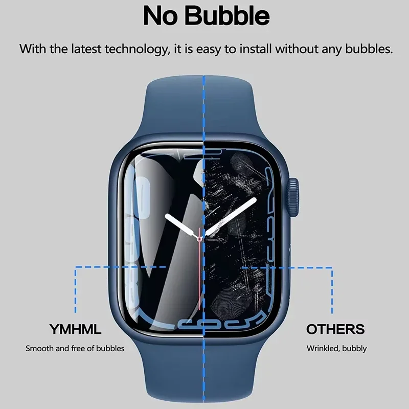 Zakrzywiona folia ochronna na  – Smartwatch Case recenzja i cena